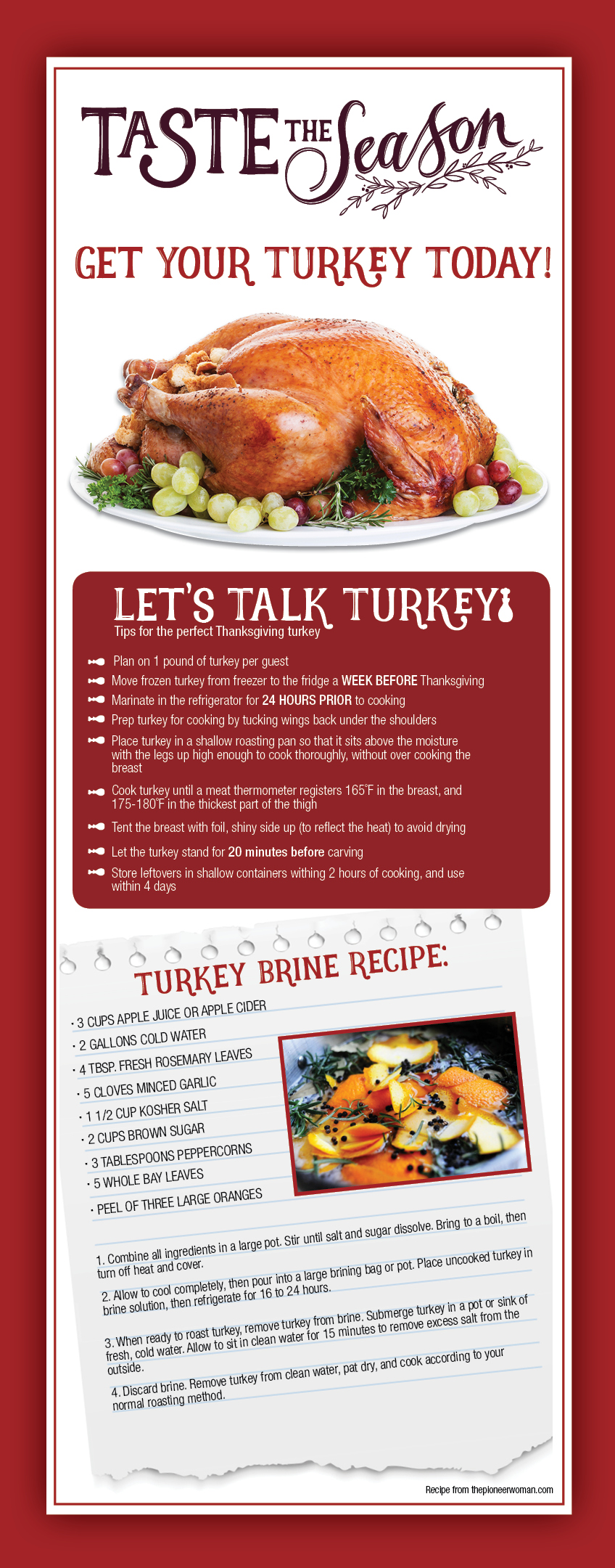 Food and wine magazine thanksgiving menu